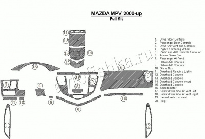 Декоративные накладки салона Mazda MPV 2000-н.в. полный набор, 20 элементов.